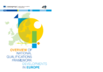 Overview of national qualifications framework developments in Europe