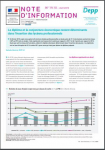 Note d'information - DEPP, n°19.11 - avril 2019 - Le diplôme et la conjoncture économique demeurent déterminants dans l'insertion des apprentis