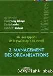 RH : les apports de la psychologie du travail