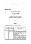 Avenant n° 48 du 7 juillet 2010 relatif au CQP Moniteur de rugby à XV