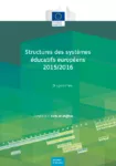 Structure des systèmes éducatifs européens 2015/2016