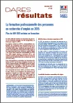 DARES résultats, n°85 - décembre 2017 - La formation professionnelle des personnes en recherche d’emploi en 2015