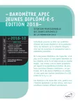 Baromètre Apec jeunes diplômé.e.s édition 2018