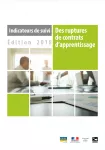 Indicateurs de suivi des ruptures des contrats d'apprentissage