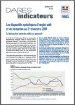 DARES indicateurs, n°44 - septembre 2018 - Les dispositifs spécifiques d’emploi aidé et de formation au 2e trimestre 2018