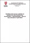 Synthèse des travaux réalisés en ateliers lors des Conférences territoriales « apprentissage » des 22 mai, 28 mai et 7 juin 2019