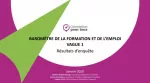 Baromètre de la formation et de l’emploi. Vague 1, résultats d'enquête