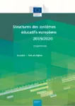 Structure des systèmes éducatifs européens 2019/2020 : diagrammes