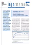 La validation des acquis de l'expérience dans les établissements d'enseignement supérieur en 2019