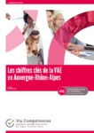 Les chiffres clés de la VAE en Auvergne-Rhône-Alpes - Données 2020