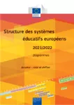 Structure des systèmes éducatifs européens 2021/2022 : diagrammes