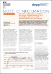 Note d'information - DEPP, n°21.48 - décembre 2021 - Dispositif académique de validation des acquis : nouvelle baisse de 16 % des diplômes délivrés en 2020 dans un contexte de crise sanitaire