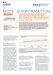 Note d'information - DEPP, n° 22.21 - juin 2022 - L’insertion professionnelle des apprentis de niveau CAP à BTS deux ans après leur sortie d’études en 2019 : 72 % sont en emploi salarié dans le secteur privé en juillet 2021