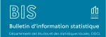 Bis. Bulletin d'information statistique