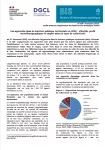 Bis. Bulletin d'information statistique, n°168 - novembre 2022 - Les apprentis dans la fonction publique territoriale en 2020 : effectifs, profil sociodémographique et emploi selon le type de collectivité