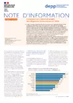 Comparaisons internationales des dépenses d’éducation en 2019