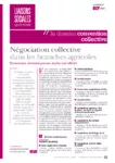 Liaisons sociales quotidien, n° 145 - 10 août 2023 - Négociation collective dans les branches agricoles. Extensions récentes parues au Journal officiel