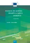 Structure des systèmes éducatifs européens 2018/2019