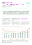 Le diplôme et la conjoncture économique demeurent déterminants dans l'insertion des apprentis (PDF) - URL