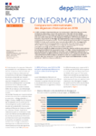 Comparaisons internationales des dépenses d’éducation en 2019