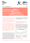 Les tensions sur le marché du travail en 2022 : en nette hausse avec la levée complète des contraintes sanitaires