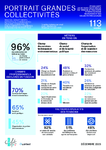 Metiers-territoriaux-tension_attractivite-difficultes-recrutement-collectivites-locales_Portrait-grandes-collectivites_Dec-2023.pdf - application/pdf