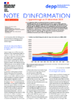 Apprentissage-au-31-decembre-2023_Juillet-2024.pdf - application/pdf